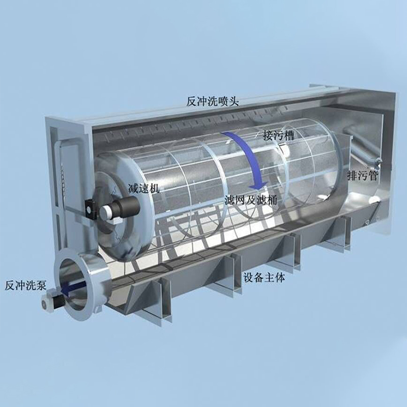 PLS-R type precision filter